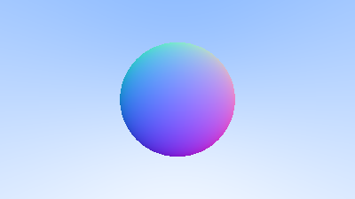 A sphere colored according to its normal vectors