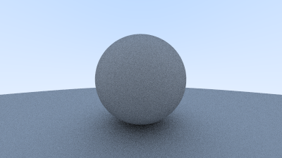 Diffuse sphere with gamma correction