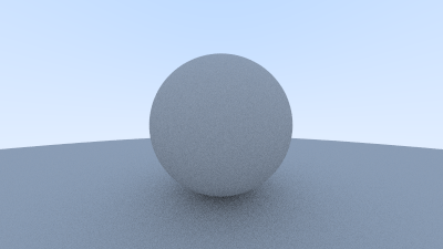 Correct rendering of Lambertian spheres