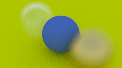 Spheres with depth-of-field